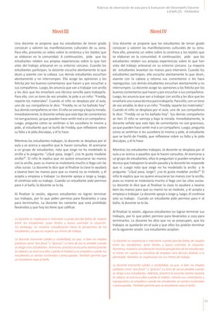 11
Rúbricas de observación de aula para la Evaluación del Desempeño Docente
EJEMPLOS - PRIMARIA
Una docente se propone que los estudiantes de tercer grado
conozcan y valoren las manifestaciones culturales de su zona.
Para ello, presenta un video sobre la cerámica y los tejidos que
se elaboran en la comunidad. A continuación, pide que los
estudiantes relaten sus propias experiencias sobre lo que han
visto del trabajo artesanal en su entorno cercano. Cuando los
estudiantes participan, la docente escucha atentamente lo que
dicen y asiente con la cabeza. Los demás estudiantes escuchan
atentamente y no interrumpen. Ella acoge las opiniones y los
felicita por los buenos comentarios que hacen y por escuchar a
sus compañeros. Luego, les anuncia que van a trabajar con arcilla
y les dice que les enseñará una técnica sencilla para trabajarla.
Para ello, con un tono de voz amable, le pide a un niño: “Freddy,
reparte los materiales”. Cuando el niño se desplaza por el aula,
uno de sus compañeros le dice: “Freddy no se ha bañado hoy”.
Susdemáscompañerosseríen.Elniñosesonrojaybajalamirada.
Inmediatamente, la docente señala que este tipo de comentarios
nosongraciosos,yaquepuedenhacesentirmalauncompañero.
Luego, pregunta cómo se sentirían si les sucediera lo mismo y
pide, al estudiante que se burló de Freddy, que reflexione sobre
su falta y le pida disculpas, y él lo hace.
Mientras los estudiantes trabajan, la docente se desplaza por el
aula y se acerca a aquellos que le hacen consultas. Al acercarse
a un grupo de estudiantes, nota que Jorge no ha modelado la
arcilla y le pregunta: “¿Qué pasa, Jorge?, ¿no te gusta modelar
arcilla?”. El niño le explica que no quiere ensuciarse las manos
con la arcilla, pues su mamá se molestaría mucho si llega con las
uñas sucias. La docente le dice que al finalizar la clase lo ayudará
a lavarse bien las manos para que su mamá no se moleste, y él
acepta y empieza a trabajar. La docente apoya a Jorge y, luego,
él continúa solo su trabajo. Cuando un estudiante pide permiso
para ir al baño, la docente se lo da.
Al finalizar la sesión, algunos estudiantes no logran terminar
sus trabajos, por lo que piden permiso para llevárselos a casa
para terminarlos. La docente les comenta que está prohibido
llevárselos y que hoy los tiene que calificar.
Una docente se propone que los estudiantes de tercer grado
conozcan y valoren las manifestaciones culturales de su zona.
Para ello, presenta un video sobre la cerámica y los tejidos que
se elaboran en la comunidad. A continuación, pide que los
estudiantes relaten sus propias experiencias sobre lo que han
visto del trabajo artesanal en su entorno cercano. La mayoría
de estudiantes levantan las manos para intervenir. Cuando los
estudiantes participan, ella escucha atentamente lo que dicen,
asiente con la cabeza y retoma sus comentarios o les hace
repreguntas. Los demás estudiantes escuchan atentamente y no
interrumpen. La docente acoge las opiniones y los felicita por los
buenoscomentariosquehacenyporescucharasuscompañeros.
Luego, les anuncia que van a trabajar con arcilla y les dice que les
enseñaráunanuevatécnicaparatrabajarla.Paraello,conuntono
de voz amable, le dice a un niño: “Freddy, reparte los materiales”.
Cuando el niño se desplaza por el aula, uno de sus compañeros
le dice: “Freddy no se ha bañado hoy”. Sus demás compañeros
se ríen. El niño se sonroja y baja la mirada. Inmediatamente, la
docente señala que este tipo de comentarios no son graciosos,
ya que pueden hace sentir mal a un compañero. Luego, pregunta
cómo se sentirían si les sucediera lo mismo y pide, al estudiante
que se burló de Freddy, que reflexione sobre su falta y le pida
disculpas, y él lo hace.
Mientras los estudiantes trabajan, la docente se desplaza por el
aula y se acerca a aquellos que le hacen consultas. Al acercarse a
un grupo de estudiantes, ellos le preguntan si pueden emplear la
técnica que trabajaron la sesión pasada y la docente les responde
que sí. Luego nota que Jorge no ha modelado la arcilla y le
pregunta: “¿Qué pasa, Jorge?, ¿no te gusta modelar arcilla?” El
niño le explica que no quiere ensuciarse las manos con la arcilla,
pues su mamá se molestaría mucho si llega con las uñas sucias.
La docente le dice que al finalizar la clase lo ayudará a lavarse
bien las manos para que su mamá no se moleste, y él acepta y
empieza a trabajar. La docente apoya a Jorge y, luego, él continúa
solo su trabajo. Cuando un estudiante pide permiso para ir al
baño, la docente se lo da.
Al finalizar la sesión, algunos estudiantes no logran terminar sus
trabajos, por lo que piden permiso para llevárselos a casa para
terminarlos. La docente les dice que no se preocupen, que los
trabajos se quedarán en el aula y que ellos los podrán terminar
en la siguiente sesión. Los estudiantes aceptan.
Nivel III Nivel IV
La docente es respetuosa e interviene cuando percibe faltas de respeto
entre los estudiantes, pone límites y busca controlar la situación.
Sin embargo, no muestra consideración hacia la perspectiva de los
estudiantes, ya que no respeta sus ritmos de trabajo.
La docente transmite calidez y cordialidad, ya que, si bien no emplea
palabras como “por favor” y “gracias”, su tono de voz es amable cuando
se dirige a los estudiantes. Asimismo, practica la escucha atenta (asiente
la cabeza y se acerca a ellos cuando le hablan) y es empática cuando los
estudiantes se sienten incómodos o preocupados. También permite que
un estudiante vaya al baño.
La docente es respetuosa e interviene cuando percibe faltas de respeto
entre los estudiantes, pone límites y busca controlar la situación.
Asimismo, muestra consideración hacia la perspectiva de los estudiantes,
al tomar en cuenta su iniciativa de emplear otra técnica distinta a la
planteada. Tambien, es respetuosa con sus ritmos de trabajo.
La docente transmite calidez y cordialidad, ya que, si bien no emplea
palabras como “por favor” y “gracias”, su tono de voz es amable cuando
se dirige a los estudiantes. Además, practica la escucha atenta (asiente
la cabeza, se acerca a ellos cuando le hablan, retoma sus comentarios y
repregunta) y es empática cuando los estudiantes se sienten incómodos
o preocupados. También permite que un estudiante vaya al baño.
 