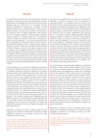 13
Rúbricas de observación de aula para la Evaluación del Desempeño Docente
EJEMPLOS - PRIMARIA
En el marco de la celebración por el aniversario de la Institución
Educativa, un docente se propone que los estudiantes de sexto
grado elaboren una infografía acerca de la historia de la Institución
Educativa, para que la presenten en el día central. Para ello,
después de explicarles el propósito de la infografía y haber
repartido material, inicia la actividad diciendo: “Antes de que se
ubiquen en grupos, ¿les parece que recordemos nuestras normas
de convivencia sobre el trabajo colaborativo? ¿Qué debemos
hacer?” Un estudiante responde: “Debemos trabajar respetando
a nuestro compañero” “¡Muy bien!, ¿qué más?”- dice el docente.
“Debemos trabajar procurando no interrumpir el trabajo de los
demás”, dice otro estudiante. “¿Y por qué es importante lo que
dicen sus compañeros?”, repregunta el docente. En ese momento,
los estudiantes responden en coro: “Porque así todos podemos
trabajar en armonía”, “¡Muy bien!, los felicito”, indica el docente
y continúa: “Antes de iniciar, les haré algunas preguntas sobre
los elementos de una infografía. El grupo que levante la mano y
responda las preguntas, recibirá 5 puntos extra en la calificación de
su infografía”. El docente formula una pregunta y los estudiantes
responden interrumpiéndose entre sí, por lo que él les recuerda
que deben levantar la mano para pedir la palabra y esperar a que
selesdéelturnoyasírecibirlospuntosextras.Eldocentecontinúa
preguntando y, cuando los estudiantes desean intervenir, levantan
la mano.
Unavezidentificadosloselementosdelainfografía,losestudiantes
comienzan a trabajar. Mientras tanto, el docente recorre el aula
y, al observar que algunos grupos han dejado caer los papeles
recortados al piso, dice amablemente a toda la clase: “Recuerden
que hay que mantener nuestro espacio limpio. Si vemos algún
papel en el suelo, hay que recogerlo. Ustedes siempre lo hacen,
que esta vez no sea la excepción”. Como consecuencia, algunos
estudiantes recogen los papeles tirados en el piso. Durante el
desarrollo de la actividad, los integrantes de los grupos participan
e intercambian ideas. De pronto, un grupo empieza a discutir por
lo que el docente se acerca y pregunta qué es lo que sucede. Los
estudiantes explican que todos quieren pintar el dibujo central.
El docente les dice: “A ver, ustedes en la clase pasada trabajaron
muy bien en equipo. Esta vez también pueden hacerlo, ¿por qué
no buscan otra alternativa en la que todos puedan realizar lo que
les gusta?”. Un estudiante propone que la infografía tenga más
dibujos al centro y que cada integrante se haga cargo de pintar
uno. Los demás miembros del grupo acceden y continúan con
su trabajo. El resto de la sesión se desarrolla en un ambiente de
trabajo. Todos los grupos terminan sus infografías y la pegan en un
lugar visible del aula.
Finalmente, al terminar la sesión, el docente resalta el buen
trabajo que han realizado los estudiantes y los felicita por haber
colaborado al mantener el aula limpia, y también, por haber
trabajado muy bien en grupo.
En el marco de la celebración por el aniversario de la Institución
Educativa, un docente se propone que los estudiantes de
sexto grado elaboren una infografía acerca de la historia de la
Institución Educativa, para que la presenten en el día central. Para
ello, después de explicarles el propósito de la infografía y haber
repartido material, inicia la actividad diciendo: “Antes de que se
ubiquen en grupos, ¿les parece que recordemos nuestras normas
de convivencia sobre el trabajo colaborativo? ¿Qué debemos
hacer?” Un estudiante responde: “Debemos trabajar respetando
a nuestro compañero” “¡Muy bien!, ¿qué más?”- dice el docente.
“Debemos trabajar procurando no interrumpir el trabajo de los
demás”, dice otro estudiante. “¿Y por qué es importante lo que
dicen sus compañeros?”, repregunta el docente. En ese momento,
los estudiantes responden en coro: “Porque así todos podemos
trabajar en armonía”, “¡Muy bien!, los felicito”, indica el docente
y continúa: “Antes de iniciar, les haré algunas preguntas sobre los
elementos de una infografía”. Al formular la primera pregunta, los
estudiantes responden a la vez, interrumpiéndose entre sí, por lo
que, el docente les dice: “Sé que todos están entusiasmados por
participar pero debemos respetarnos, esta vez solo hablará la
persona que levante la mano y espere que se le dé la palabra”. Con
esta indicación, los estudiantes levantan la mano y esperan a que
el docente les indique que pueden intervenir.
Unavezidentificadosloselementosdelainfografía,losestudiantes
comienzan a trabajar. Mientras tanto, el docente recorre el aula
y, al observar que algunos grupos han dejado caer los papeles
recortados al piso, dice amablemente a toda la clase: “Recuerden
que hay que mantener nuestro espacio limpio. Si vemos algún
papel en el suelo, hay que recogerlo. Ustedes siempre lo hacen,
que esta vez no sea la excepción”. Como consecuencia, algunos
estudiantes recogen los papeles tirados en el piso. Durante el
desarrollo de la actividad, los integrantes de los grupos participan
e intercambian ideas. De pronto, un grupo empieza a discutir por
lo que el docente se acerca y pregunta qué es lo que sucede. Los
estudiantes explican que todos quieren pintar el dibujo central.
El docente les dice: “A ver, ustedes en la clase pasada trabajaron
muy bien en equipo. Esta vez también pueden hacerlo, ¿por qué
no buscan otra alternativa en la que todos puedan realizar lo que
les gusta?”. Un estudiante propone que la infografía tenga más
dibujos al centro y que cada integrante se haga cargo de pintar
uno. Los demás miembros del grupo acceden y continúan con
su trabajo. El resto de la sesión se desarrolla en un ambiente de
trabajo. Todos los grupos terminan sus infografías y la pegan en un
lugar visible del aula.
Finalmente, al terminar la sesión, el docente resalta el buen
trabajo que han realizado los estudiantes y los felicita por haber
colaborado al mantener el aula limpia, y también, por haber
trabajado muy bien en grupo.
Nivel III Nivel IV
El docente utiliza predominantemente mecanismos positivos, los que
resultan eficaces para controlar el comportamiento del grupo. Sin
embargo, utiliza un mecanismo negativo cuando brinda puntos extras
para aquel grupo que se mantenga en silencio y levante la mano para
participar, ya que genera dependencia de un estímulo externo. No se
dan mecanismos de maltrato y casi toda la sesión se desarrolla en forma
fluida.
El docente utiliza mecanismos positivos: recuerda las normas de
convivencia oportunamente antes de iniciar la actividad y redirige el
comportamientohaciendonotarlobienquetrabajaronlaclasepasadalos
estudiantes. Esto propicia que la sesión se desarrolle de forma continua,
sin interrupciones.
 