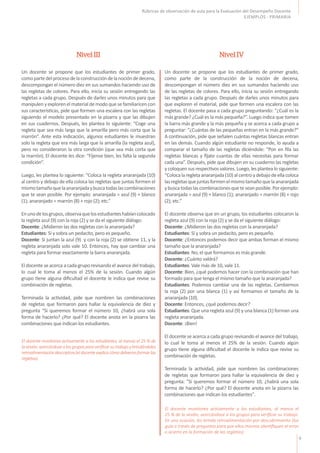 9
Rúbricas de observación de aula para la Evaluación del Desempeño Docente
EJEMPLOS - PRIMARIA
Un docente se propone que los estudiantes de primer grado,
comopartedelprocesodelaconstruccióndelanocióndedecena,
descompongan el número diez en sus sumandos haciendo uso de
las regletas de colores. Para ello, inicia su sesión entregando las
regletas a cada grupo. Después de darles unos minutos para que
manipulen y exploren el material de modo que se familiaricen con
sus características, pide que formen una escalera con las regletas
siguiendo el modelo presentado en la pizarra y que las dibujen
en sus cuadernos. Después, les plantea lo siguiente: “Coge una
regleta que sea más larga que la amarilla pero más corta que la
marrón”. Ante esta indicación, algunos estudiantes le muestran
solo la regleta que era más larga que la amarilla (la regleta azul),
pero no consideraron la otra condición (que sea más corta que
la marrón). El docente les dice: “Fíjense bien, les falta la segunda
condición”.
Luego, les plantea lo siguiente: “Coloca la regleta anaranjada (10)
al centro y debajo de ella coloca las regletas que juntas formen el
mismotamañoquelaanaranjadaybuscatodaslascombinaciones
que te sean posible. Por ejemplo: anaranjada = azul (9) + blanco
(1); anaranjado = marrón (8) + rojo (2); etc.”
Enunodelosgrupos,observaquelosestudianteshabíancolocado
la regleta azul (9) con la roja (2) y se da el siguiente diálogo:
Docente: ¿Midieron las dos regletas con la anaranjada?
Estudiantes: Sí y sobra un pedacito, pero es pequeño.
Docente: Si juntan la azul (9) y con la roja (2) se obtiene 11, y la
regleta anaranjada solo vale 10. Entonces, hay que cambiar una
regleta para formar exactamente la barra anaranjada.
El docente se acerca a cada grupo revisando el avance del trabajo,
lo cual le toma al menos el 25% de la sesión. Cuando algún
grupo tiene alguna dificultad el docente le indica que revise su
combinación de regletas.
Terminada la actividad, pide que nombren las combinaciones
de regletas que formaron para hallar la equivalencia de diez y
pregunta “Si queremos formar el número 10, ¿habrá una sola
forma de hacerlo? ¿Por qué? El docente anota en la pizarra las
combinaciones que indican los estudiantes.
Un docente se propone que los estudiantes de primer grado,
como parte de la construcción de la noción de decena,
descompongan el número diez en sus sumandos haciendo uso
de las regletas de colores. Para ello, inicia su sesión entregando
las regletas a cada grupo. Después de darles unos minutos para
que exploren el material, pide que formen una escalera con las
regletas. El docente pasa a cada grupo preguntando: “¿Cuál es la
más grande? ¿Cuál es la más pequeña?”. Luego indica que tomen
la barra más grande y la más pequeña y se acerca a cada grupo a
preguntar: “¿Cuántas de las pequeñas entran en la más grande?”
A continuación, pide que señalen cuántas regletas blancas entran
en las demás. Cuando algún estudiante no responde, lo ayuda a
comparar el tamaño de las regletas diciéndole: “Pon en fila las
regletas blancas y fíjate cuantas de ellas necesitas para formar
cada una”. Después, pide que dibujen en su cuaderno las regletas
ycoloquensusrespectivosvalores.Luego,lesplantealosiguiente:
“Colocalaregletaanaranjada(10)alcentroydebajodeellacoloca
lasregletasquejuntasformenelmismotamañoquelaanaranjada
ybuscatodaslascombinacionesqueteseanposible.Porejemplo:
anaranjada = azul (9) + blanco (1); anaranjado = marrón (8) + rojo
(2); etc.”
El docente observa que en un grupo, los estudiantes colocaron la
regleta azul (9) con la roja (2) y se da el siguiente diálogo:
Docente: ¿Midieron las dos regletas con la anaranjada?
Estudiantes: Sí y sobra un pedacito, pero es pequeño.
Docente: ¿Entonces podemos decir que ambas forman el mismo
tamaño que la anaranjada?
Estudiantes: No, el que formamos es más grande.
Docente: ¿Cuánto valdrá?
Estudiantes: Vale más de 10, vale 11.
Docente: Bien, ¿qué podemos hacer con la combinación que han
formado para que tenga el mismo tamaño que la anaranjada?
Estudiantes: Podemos cambiar una de las regletas. Cambiemos
la roja (2) por una blanca (1) y así formamos el tamaño de la
anaranjada (10).
Docente: Entonces, ¿qué podemos decir?
Estudiantes: Que una regleta azul (9) y una blanca (1) forman una
regleta anaranjada.
Docente: ¡Bien!
El docente se acerca a cada grupo revisando el avance del trabajo,
lo cual le toma al menos el 25% de la sesión. Cuando algún
grupo tiene alguna dificultad el docente le indica que revise su
combinación de regletas.
Terminada la actividad, pide que nombren las combinaciones
de regletas que formaron para hallar la equivalencia de diez y
pregunta: "Si queremos formar el número 10, ¿habrá una sola
forma de hacerlo? ¿Por qué? El docente anota en la pizarra las
combinaciones que indican los estudiantes".
Nivel III Nivel IV
El docente monitorea activamente a los estudiantes, al menos el 25 % de
lasesión,acercándosealosgruposparaverificarsutrabajoybrindándoles
retroalimentacióndescriptiva(eldocenteexplicacómodebieronformarlas
regletas).
El docente monitorea activamente a los estudiantes, al menos el
25 % de la sesión, acercándose a los grupos para verificar su trabajo.
En una ocasión, les brinda retroalimentación por descubrimiento (los
guía a través de preguntas para que ellos mismos identifiquen el error
o acierto en la formación de las regletas).
 