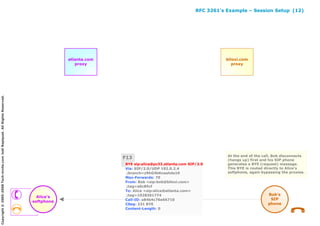Ejemplos SIP RFC 3261