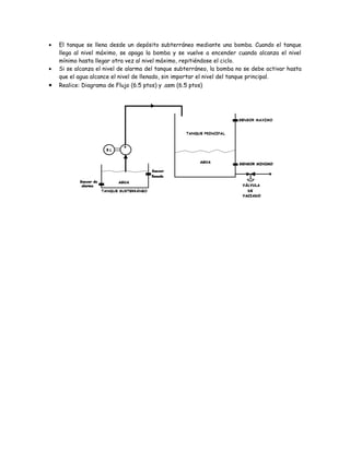 •   El tanque se llena desde un depósito subterráneo mediante una bomba. Cuando el tanque
    llega al nivel máximo, se apaga la bomba y se vuelve a encender cuando alcanza el nivel
    mínimo hasta llegar otra vez al nivel máximo, repitiéndose el ciclo.
•   Si se alcanza el nivel de alarma del tanque subterráneo, la bomba no se debe activar hasta
    que el agua alcance el nivel de llenado, sin importar el nivel del tanque principal.
•   Realice: Diagrama de Flujo (6.5 ptos) y .asm (6.5 ptos)
 