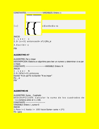 CONSTANTES: ----------------------VARIABLES: Entero: x
│ x │ x Si x>0-x Si x <o
INICIO
1 . L e e r x
2 . S i ( x < 0 ) e n t o n c e s X= x*(-1)Fin_si
3 . E s c r i b i r x
FIN
ALGORITMO #7
ALGORITMO: Par o impar
DESCRIPPCION: Elabora un algoritmo para leer un numero y determinar si es par
o impar.
CONSTANTE: ---------------------------VARIABLE: Entero: N
INICIO
1 . L e e r N
2.Si (N%2=0) entonces
Escribir “N en par”Si no Escribir “N es impar”
Fin _ sí
FIN
ALGORITMO#8
ALGORITMO: Suma _ Cuadrado
D E S C R I P C C I O N : C a l c u l a r l a s u m a d e l o s c u a d r a d o s d e
l o s números entre el 1 y 100.
CONSTANTE: ---------------------------
VARIABLE: Entero: i, suma=0
INICIO
1.Para i=1 hasta i= 100 hacerSuma= suma + (i*i)
Fin –para
 