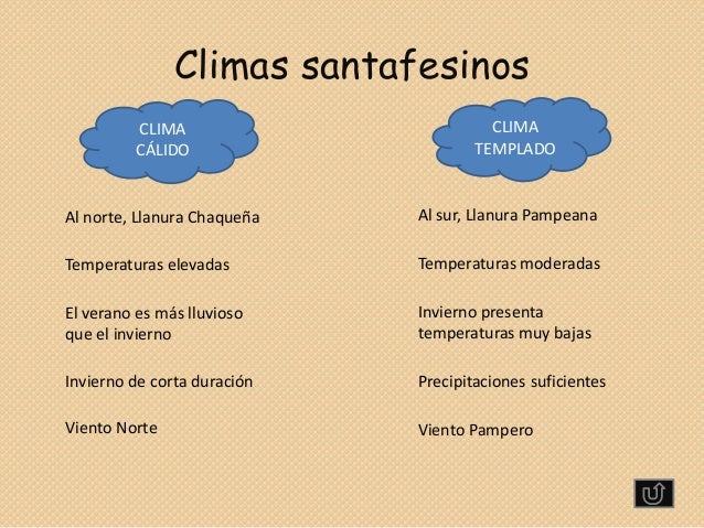 clima santa fe capital
