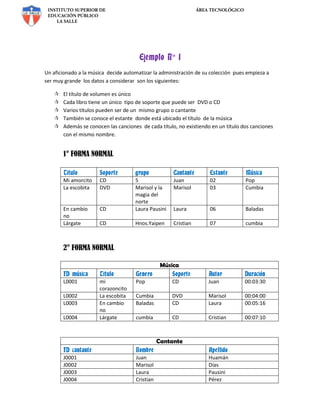 Ejemplos base de datos