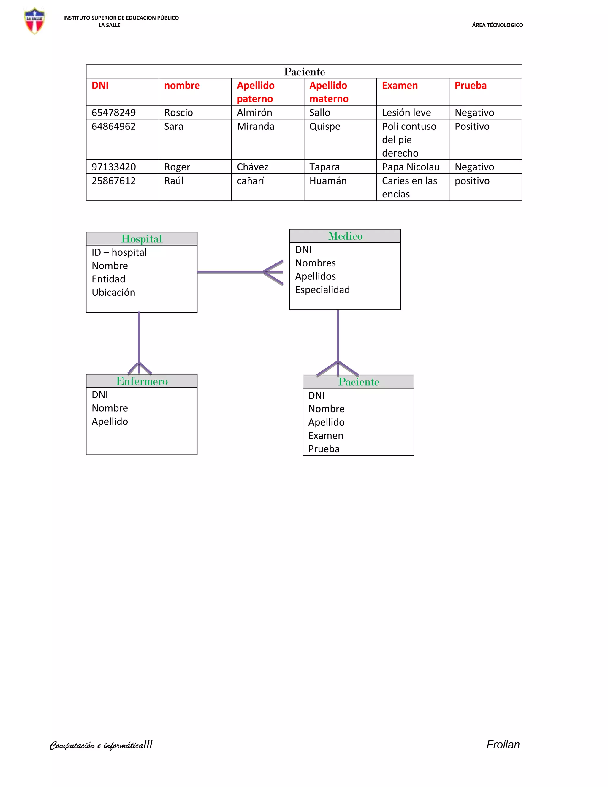 Ejemplos base de datos