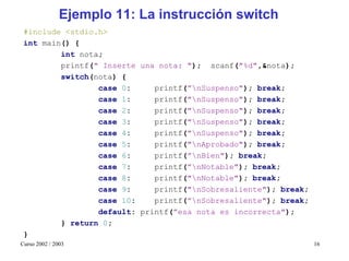 Ejemplo 11: La instrucción switch
 #include <stdio.h>
 int main() {
         int nota;
         printf(" Inserte una nota: "); scanf("%d",&nota);
         switch(nota) {
                 case 0:     printf(”nSuspenso"); break;
                 case 1:     printf("nSuspenso"); break;
                 case 2:     printf("nSuspenso"); break;
                 case 3:     printf("nSuspenso"); break;
                 case 4:     printf("nSuspenso"); break;
                 case 5:     printf("nAprobado"); break;
                 case 6:     printf(”nBien"); break;
                 case 7:     printf(”nNotable"); break;
                 case 8:     printf("nNotable"); break;
                 case 9:     printf("nSobresaliente"); break;
                 case 10:    printf(”nSobresaliente"); break;
                 default: printf(”esa nota es incorrecta");
         } return 0;
 }
Curso 2002 / 2003                                                16
 