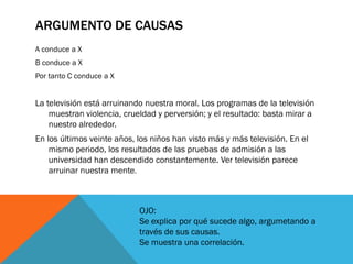 ARGUMENTO DE CAUSAS
A conduce a X
B conduce a X
Por tanto C conduce a X


La televisión está arruinando nuestra moral. Los programas de la televisión
    muestran violencia, crueldad y perversión; y el resultado: basta mirar a
    nuestro alrededor.
En los últimos veinte años, los niños han visto más y más televisión. En el
    mismo periodo, los resultados de las pruebas de admisión a las
    universidad han descendido constantemente. Ver televisión parece
    arruinar nuestra mente.



                            OJO:
                            Se explica por qué sucede algo, argumetando a
                            través de sus causas.
                            Se muestra una correlación.
 
