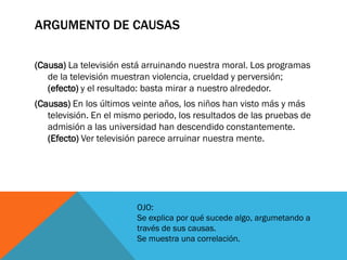 ARGUMENTO DE CAUSAS

(Causa) La televisión está arruinando nuestra moral. Los programas
   de la televisión muestran violencia, crueldad y perversión;
   (efecto) y el resultado: basta mirar a nuestro alrededor.
(Causas) En los últimos veinte años, los niños han visto más y más
   televisión. En el mismo periodo, los resultados de las pruebas de
   admisión a las universidad han descendido constantemente.
   (Efecto) Ver televisión parece arruinar nuestra mente.




                         OJO:
                         Se explica por qué sucede algo, argumetando a
                         través de sus causas.
                         Se muestra una correlación.
 