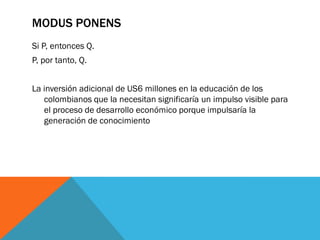 MODUS PONENS
Si P, entonces Q.
P, por tanto, Q.


La inversión adicional de US6 millones en la educación de los
   colombianos que la necesitan significaría un impulso visible para
   el proceso de desarrollo económico porque impulsaría la
   generación de conocimiento
 