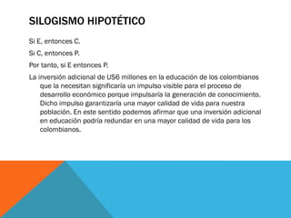 SILOGISMO HIPOTÉTICO
Si E, entonces C.
Si C, entonces P.
Por tanto, si E entonces P.
La inversión adicional de US6 millones en la educación de los colombianos
    que la necesitan significaría un impulso visible para el proceso de
    desarrollo económico porque impulsaría la generación de conocimiento.
    Dicho impulso garantizaría una mayor calidad de vida para nuestra
    población. En este sentido podemos afirmar que una inversión adicional
    en educación podría redundar en una mayor calidad de vida para los
    colombianos.
 