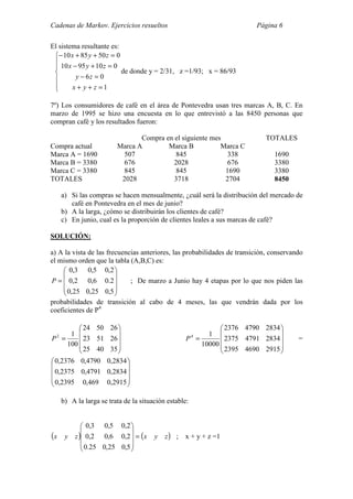 Cadenas de Markov. Ejercicios resueltos Página 6
El sistema resultante es:







=++
=−
=+−
=++−
1
06
0109510
0508510
zyx
zy
zyx
zyx
de donde y = 2/31, z =1/93; x = 86/93
7º) Los consumidores de café en el área de Pontevedra usan tres marcas A, B, C. En
marzo de 1995 se hizo una encuesta en lo que entrevistó a las 8450 personas que
compran café y los resultados fueron:
Compra en el siguiente mes TOTALES
Compra actual Marca A Marca B Marca C
Marca A = 1690 507 845 338 1690
Marca B = 3380 676 2028 676 3380
Marca C = 3380 845 845 1690 3380
TOTALES 2028 3718 2704 8450
a) Si las compras se hacen mensualmente, ¿cuál será la distribución del mercado de
café en Pontevedra en el mes de junio?
b) A la larga, ¿cómo se distribuirán los clientes de café?
c) En junio, cual es la proporción de clientes leales a sus marcas de café?
SOLUCIÓN:
a) A la vista de las frecuencias anteriores, las probabilidades de transición, conservando
el mismo orden que la tabla (A,B,C) es:










=
5,025,025,0
2.06,02,0
2,05,03,0
P ; De marzo a Junio hay 4 etapas por lo que nos piden las
probabilidades de transición al cabo de 4 meses, las que vendrán dada por los
coeficientes de P4










=
354025
265123
265024
100
12
P










=
291546902395
283447912375
283447902376
10000
14
P =










2915,0469,02395,0
2834,04791,02375,0
2834,04790,02376,0
b) A la larga se trata de la situación estable:
( ) ( )zyxzyx =










5,025,025.0
2,06,02,0
2,05,03,0
; x + y + z =1
 