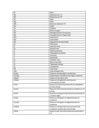 Ejemplos de codigos c++ | DOCX