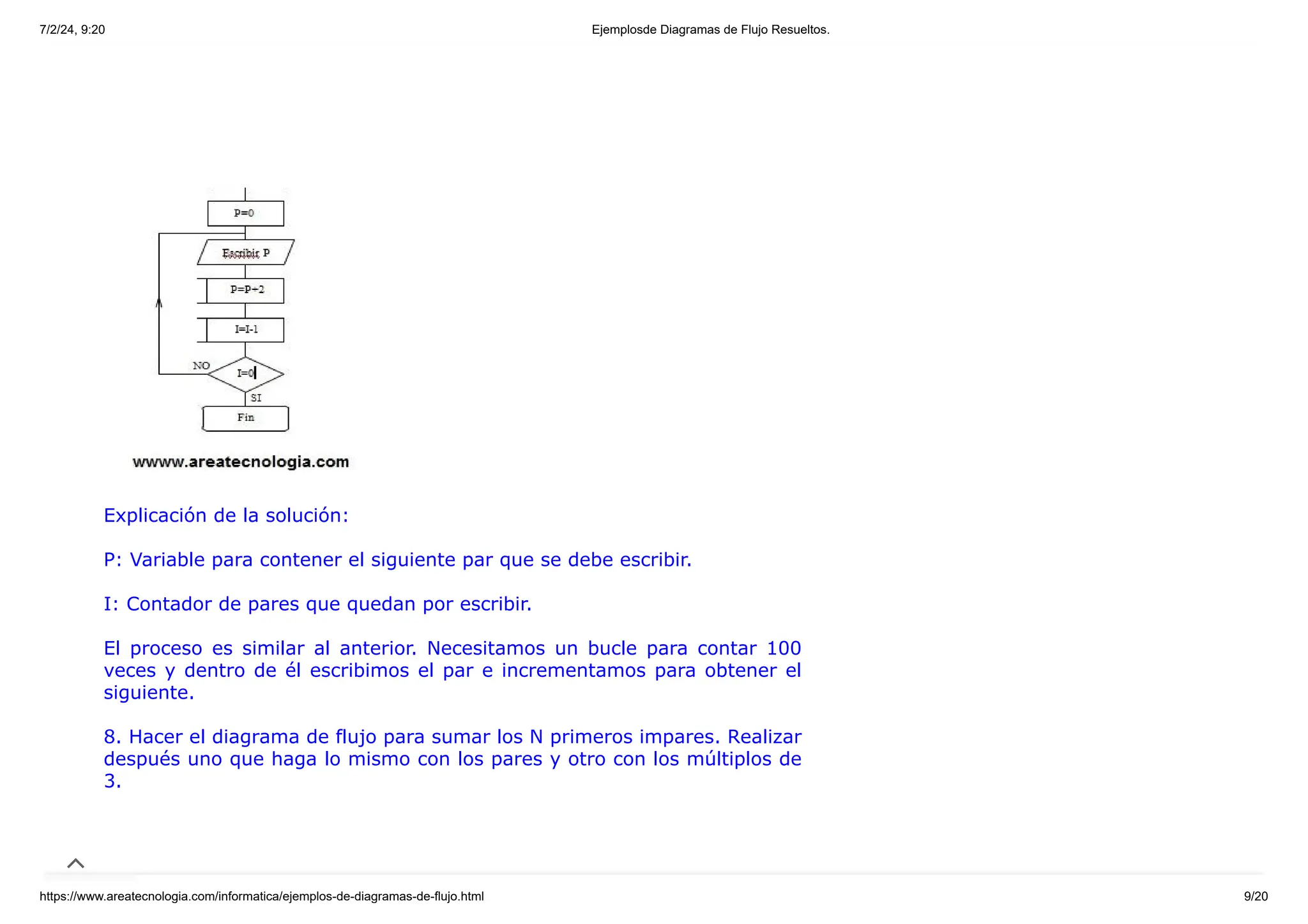 Ejemplosde Diagramas De Flujo Resueltos Images – eroppa
