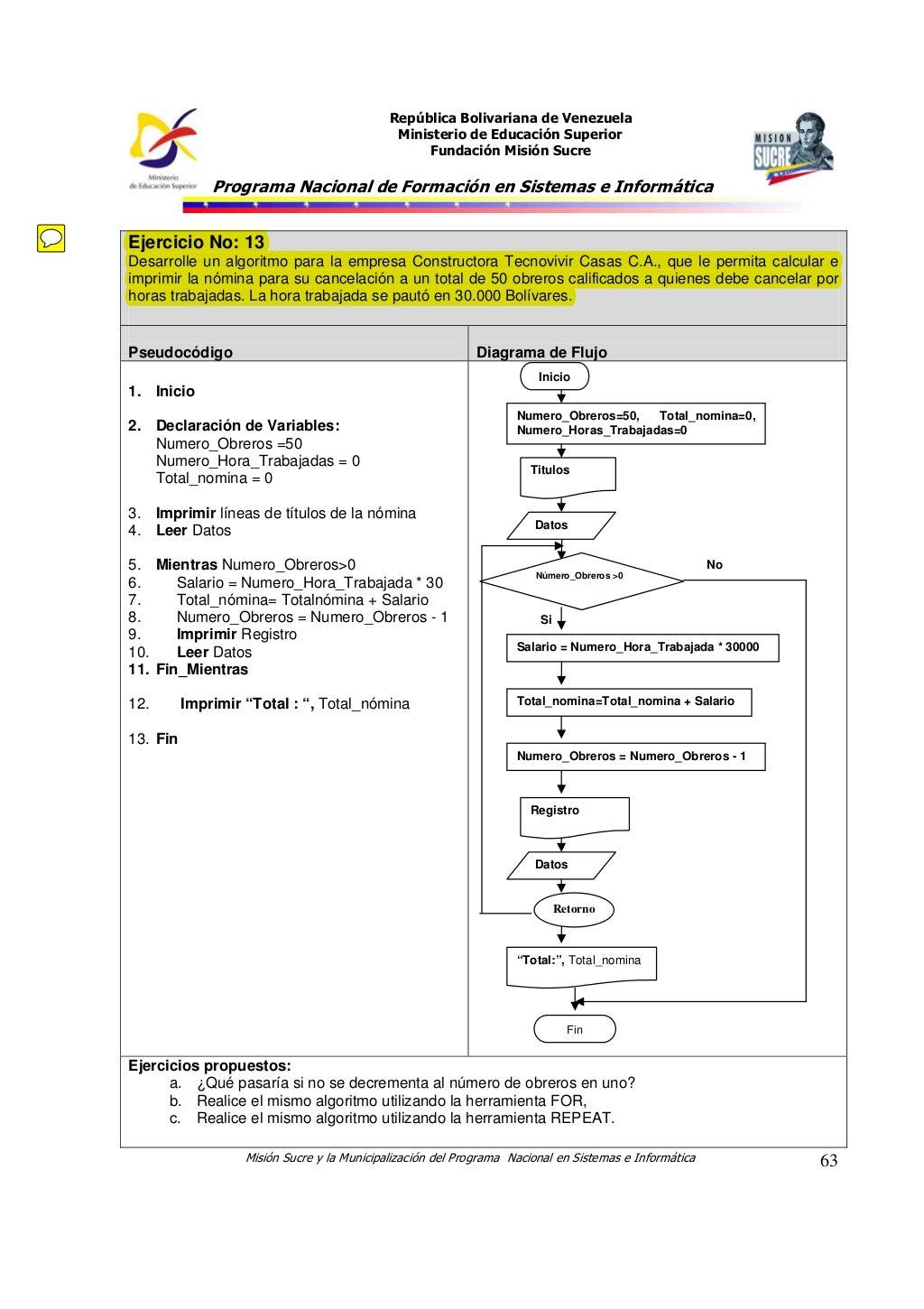 Ejemplos de diagramas de flujo y algoritmos (1)