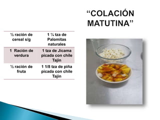 ½ ración de
cereal s/g
1 ¼ tza de
Palomitas
naturales
1 Ración de
verdura
1 tza de Jícama
picada con chile
Tajín
½ ración de
fruta
1 1/8 tza de piña
picada con chile
Tajín
 