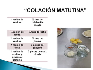 1 ración de
verdura
½ taza de
calabacita
cocida
½ ración de
leche
½ taza de leche
1 ración de
verdura
½ taza de
jícama
1 ración de
fruta
3 piezas de
guayaba
1 ración de
aceites y
grasas c/
proteína
3 piezas de nuez
picada
 