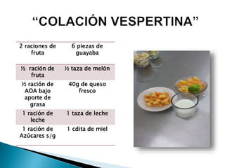 2 raciones de
fruta
6 piezas de
guayaba
½ ración de
fruta
½ taza de melón
½ ración de
AOA bajo
aporte de
grasa
40g de queso
fresco
1 ración de
leche
1 taza de leche
1 ración de
Azúcares s/g
1 cdita de miel
 