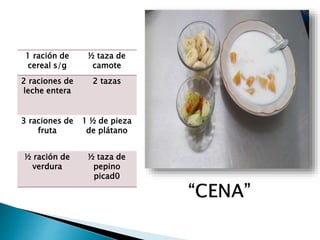 1 ración de
cereal s/g
½ taza de
camote
2 raciones de
leche entera
2 tazas
3 raciones de
fruta
1 ½ de pieza
de plátano
½ ración de
verdura
½ taza de
pepino
picad0
 
