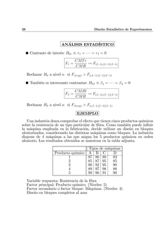 38 Diseño Estadístico de Experimentos
ANÁLISIS ESTADÍSTICO
¥ Contraste de interés: H0τ ≡ τ1 = · · · = τI = 0
Fτ =
CMTr
CMR
Ã F(I−1),(I−1)(J−1)
Rechazar H0 a nivel α si Fτ(exp) > Fα;I−1,(I−1)(J−1)
¥ También es interesante contrastar: H0β ≡ β1 = · · · = βJ = 0
Fβ =
CMBl
CMR
Ã F(J−1),(I−1)(J−1)
Rechazar H0 a nivel α si Fβ(exp) > Fα;J−1,(I−1)(J−1)
EJEMPLO
Una industria desea comprobar el efecto que tienen cinco productos químicos
sobre la resistencia de un tipo particular de ﬁbra. Como también puede inﬂuir
la máquina empleada en la fabricación, decide utilizar un diseño en bloques
aleatorizados, considerando las distintas máquinas como bloques. La industria
dispone de 4 máquinas a las que asigna los 5 productos químicos en orden
aleatorio. Los resultados obtenidos se muestran en la tabla adjunta.
Tipos de máquinas
Producto químico A B C D
1 87 86 88 83
2 85 87 95 85
3 90 92 95 90
4 89 97 98 88
5 99 96 91 90
Variable respuesta: Resistencia de la ﬁbra
Factor principal: Producto químico. (Niveles: 5)
Factor secundario o factor bloque: Máquinas. (Niveles: 4)
Diseño en bloques completos al azar
 