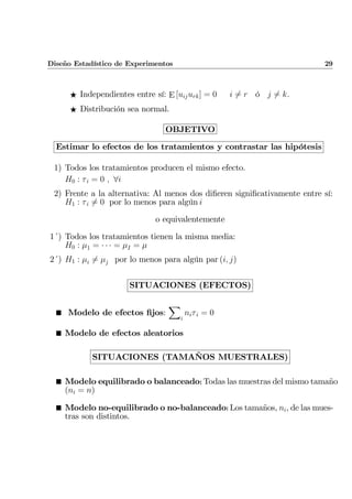 Diseño Estadístico de Experimentos 29
F Independientes entre sí: E [uijurk] = 0 i 6= r ó j 6= k.
F Distribución sea normal.
OBJETIVO
Estimar lo efectos de los tratamientos y contrastar las hipótesis
1) Todos los tratamientos producen el mismo efecto.
H0 : τi = 0 , ∀i
2) Frente a la alternativa: Al menos dos diﬁeren signiﬁcativamente entre sí:
H1 : τi 6= 0 por lo menos para algún i
o equivalentemente
1´) Todos los tratamientos tienen la misma media:
H0 : µ1 = · · · = µI = µ
2´) H1 : µi 6= µj por lo menos para algún par (i, j)
SITUACIONES (EFECTOS)
¥ Modelo de efectos ﬁjos:
X
i
niτi = 0
¥ Modelo de efectos aleatorios
SITUACIONES (TAMAÑOS MUESTRALES)
¥ Modelo equilibrado o balanceado: Todas las muestras del mismo tamaño
(ni = n)
¥ Modelo no-equilibrado o no-balanceado: Los tamaños, ni, de las mues-
tras son distintos.
 