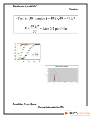 Distribuciones de probabilidad
                                                                   Estadística




Luis Alberto García Aguilar
                                 Procesos Industriales Área Manufactura 2° “B”
 