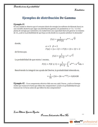 Distribuciones de probabilidad
                                                                               Estadística


           Ejemplos de distribución De Gamma

En una ciudad se observa que el consumo diario de energía (en millones de kilowatt-hora) es
Ejemplo #1
una variable aleatoria que sigue una distribución gamma con parámetros a= 3 y =2. Si la
planta de energía que suministra a la ciudad tiene una capacidad diaria de generar un máximo
de 12, ¿cuál es la probabilidad de que haya un día donde no se pueda satisfacer la demanda?




Ejemplo #2 .- Si un componente eléctrico falla una vez cada 5 horas, ¿cuál es el tiempo
medio que transcurre hasta que fallan dos componentes? ¿Cuál es la probabilidad de que
transcurran 12 horas antes de que fallen los dos componentes?




Luis Alberto García Aguilar
                                   Procesos Industriales Área Manufactura 2° “B”
 