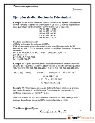 Distribuciones de probabilidad
                                                                      Estadística


Ejemplos de distribución de T de student
Ejemplo #1.-Se realizo un estudio sobre la utilización del agua en una pequeña
ciudad. Para ello se considero una muestra de 25 casa. El número de galones de
agua que utilizan por día (1 galón = 0.0037854 m 3) fue el siguiente:
                                175 185 186 118 158
                                150 190 178 137 175
                                180 200 189 200 180
                                172 145 192 191 181
                                183 169 172 178 210

Con base en esta información:
a) Hallar un intervalo de confianza del 90%
b) Si el recurso de agua en la ciudad permite una utilización media de 160
Galones por día, ¿Podría pensarse que hay un problema de escasez de agua en
la ciudad?
x=175.76; n=25; s=20.79; a=0.1; ν=24; µ=160; t(a2, ν)=1.711
µ: x ± t(a2, ν) sn
µ: 175.76 ± 1.711 20.7925
Iµ = [168.65, 182.87]

Ejemplo #2.- A partir de 860 cuentas, un analista financiero toma una muestra
aleatoria de 16 cuentas. Los saldos observados en la muestra son los siguientes:
165, 150, 300, 240, 250, 150, 300, 200, 140, 240, 260, 180, 190, 230, 350, 360.




Ejemplo #3.- Una maquina se encarga de llenar botes de jalea con µ gramos,
pero no los llena con la cantidad exacta. Suponte que los pesos reales de
contenido siguen una ley normal N (µ, s2).

Si de una muestra de 16 botes obtenemos una media de 298g, investiga si un
intervalo de confianza para µ del 95%, contiene la media µ = 300.



Luis Alberto García Aguilar
                                 Procesos Industriales Área Manufactura 2° “B”
 