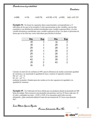 Distribuciones de probabilidad
                                                                               Estadística




Ejemplo #4.- Se tienen los siguientes datos experimentales correspondientes a 17
individuos de los que se ha recogido el valor que presentan en dos variables, una de ellas
cuantitativa con distribución normal considerada como variable respuesta (Rta), y la otra
variable dicotómica considerada como variable explicativa (Exp). Los datos se presentan de
forma que en las filas hay varios individuos para facilitar la lectura:




Calcular un intervalo de confianza al 90% para la diferencia de medias asumiendo igualdad
de varianzas y no asumiendo la igualdad de éstas y realizar el siguiente contraste:
H0: m1 - m2 = 0
H1: m1 - m2 ¹ 0
mediante la prueba t-Student para dos medias en los dos supuestos de igualdad y no
igualdad de varianzas.



Ejemplo #5.- Un f abricante de focos afirma que sus producto durará un promedio de 500
horas de trabajo. Para conservar este promedio esta persona verif ica 25 focos cada mes. Si
el valor y calculado cae entre –t 0.05 y t 0.05, él se encuentra satisf echo con esta
afirmación. ¿Qué conclusión deberá él sacar de una muestra de 25 f ocos cuya duración
fue?:


Luis Alberto García Aguilar
                                   Procesos Industriales Área Manufactura 2° “B”
 