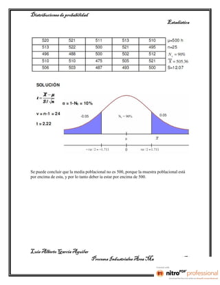 Distribuciones de probabilidad
                                                                             Estadística




Se puede concluir que la media poblacional no es 500, porque la muestra poblacional está
por encima de esta, y por lo tanto deber ía estar por encima de 500.




Luis Alberto García Aguilar
                                  Procesos Industriales Área Manufactura 2° “B”
 