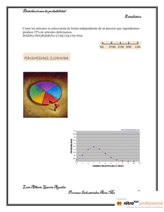 Distribuciones de probabilidad
                                                                           Estadística

Como los artículos se seleccionan de forma independiente de un proceso que supondremos
produce 25% de artículos defectuosos,
P(NDN)=P(N)P(D)P(N)=(3/4)(1/4)(3/4)=9/64.




Luis Alberto García Aguilar
                                 Procesos Industriales Área Manufactura 2° “B”
 