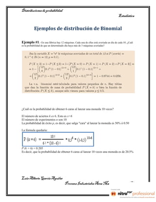 Distribuciones de probabilidad
                                                                                        Estadística


           Ejemplos de distribución de Binomial

Ejemplo #1.- En una fábrica hay 12 máquinas. Cada una de ellas está averiada un día de cada 10. ¿Cuál
es la probabilidad de que un determinado día haya más de 3 máquinas averiadas?




¿Cuál es la probabilidad de obtener 6 caras al lanzar una moneda 10 veces?

El número de aciertos k es 6. Esto es x=6
El número de experimentos n son 10
La probabilidad de éxito p, es decir, que salga "cara" al lanzar la moneda es 50% ó 0.50

La fórmula quedaría:




P (k = 6) = 0.205
Es decir, que la probabilidad de obtener 6 caras al lanzar 10 veces una moneda es de 20.5%




Luis Alberto García Aguilar
                                        Procesos Industriales Área Manufactura 2° “B”
 