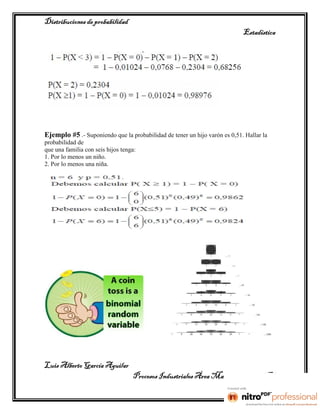 Distribuciones de probabilidad
                                                                            Estadística




Ejemplo #5 .- Suponiendo que la probabilidad de tener un hijo varón es 0,51. Hallar la
probabilidad de
que una familia con seis hijos tenga:
1. Por lo menos un niño.
2. Por lo menos una niña.




Luis Alberto García Aguilar
                                   Procesos Industriales Área Manufactura 2° “B”
 