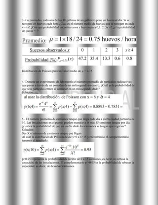 3.-En promedio, cada una de las 18 gallinas de un gallinero pone un huevo al día. Si se
recogen los huevos cada hora ¿Cuál es el número medio de huevos que se recogen en cada
visita? ¿Con qué probabilidad encontraremos x huevos para 0,1, 2, 3x =? ¿y la probabilidad
de que4x = ?




Distribución de Poisson para un valor medio de µ = 0.75


4.-Durante un experimento de laboratorio el número promedio de partículas radioactivas
que pasan a través de un contador de un milisegundo es cuatro. ¿Cuál es la probabilidad de
que seis partículas entren al contador en un milisegundo dado?
Solución:




5.- El número promedio de camiones tanque que llega cada día a cierta ciudad portuaria es
10. Las instalaciones en el puerto pueden manejar a lo más 15 camiones tanque por día.
¿cuál es la probabilidad de que en un día dado los camiones se tengan que regresar?.
Solución:
Sea X el número de camiones tanque que llegan
Al usar la distribución de Poisson desde x=0 a x=15 y encontrando el complementario
tenemos el resultado:




p=0.95 representa la probabilidad de recibir de 0 a 15 camiones, es decir, no rebasa la
capacidad de las instalaciones. El complementario p’=0.05 es la probabilidad de rebasar la
capacidad, es decir, de devolver camiones.
 