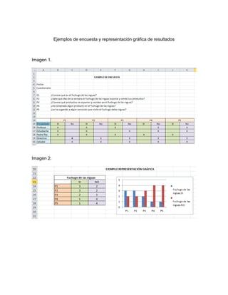 Ejemplos de encuesta y representación gráfica de resultados

Imagen 1.

Imagen 2.

 