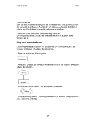 BASES DE DATOS MIS 308
27
• Jerarquías Isa:
Def: Se dice A isa B si el conjunto de entidades B es una generalización
del conjunto de entidades A. attrib(B)<e>attrib(A). A hereda de B (en el
mismo sentido de la programación orientada a objetos).
• Atributos clave prestados (borrowed key attributes)
En una jerarquía Isa A isa B, los atributos clave de A pueden serlo
también de B.
Diagramas entidad relación
Los componentes básicos de los diagramas ER son los atributos, los
tipos de entidades y los tipos de relaciones.
• Tipos de entidades: Rectángulos.
• Atributos: Elipses. Se conectan mediante líneas a los tipos de entidades
o tipos de relación.
• Atributos multivalorados: Una elipse con doble línea:
• Atributos compuestos. Los componentes de un atributo se representan
a su vez como atributos:
 