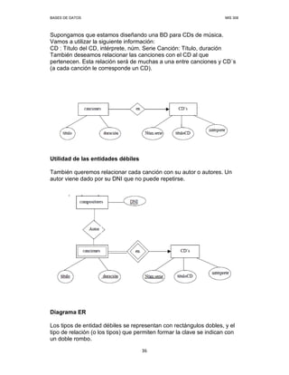 BASES DE DATOS MIS 308
36
Supongamos que estamos diseñando una BD para CDs de música.
Vamos a utilizar la siguiente información:
CD : Título del CD, intérprete, núm. Serie Canción: Título, duración
También deseamos relacionar las canciones con el CD al que
pertenecen. Esta relación será de muchas a una entre canciones y CD´s
(a cada canción le corresponde un CD).
Utilidad de las entidades débiles
También queremos relacionar cada canción con su autor o autores. Un
autor viene dado por su DNI que no puede repetirse.
Diagrama ER
Los tipos de entidad débiles se representan con rectángulos dobles, y el
tipo de relación (o los tipos) que permiten formar la clave se indican con
un doble rombo.
 
