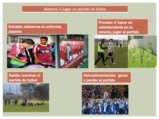 Sistema 3.Jugar un partido de futbol 
Entrada: alistamos el uniforme, 
zapatos 
Proceso: ir hacer un 
calentamiento en la 
cancha, jugar el partido 
Salida: terminar el 
partido de futbol 
Retroalimentación: ganar 
o perder el partido 
 
