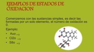 EJEMPLOS DE ESTADOS DE 
OXIDACION 
Comenzemos con las sustancias simples, es decir las 
formadas por un solo elemento, el número de oxidación es 
0. 
Ejemplo: 
• Auo = 0 
• Cl2o = 0 
• S8o = 0 
 