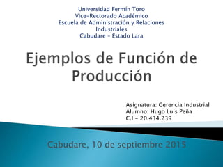 Cabudare, 10 de septiembre 2015
Asignatura: Gerencia Industrial
Alumno: Hugo Luis Peña
C.I.- 20.434.239
Universidad Fermín Toro
Vice-Rectorado Académico
Escuela de Administración y Relaciones
Industriales
Cabudare – Estado Lara
 