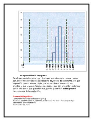 132



         112



           92



           72



           52



           32



           12
                                                1.3895
                                                1.4135
                                                1.4375
                                                1.4615
                                                1.4855
                                                1.5095
                                                1.5335
                                                1.5575
                                                1.5815
                                                1.6055
                1.20




                                                  1.60
           -8




         Interpretación del histograma:
Para los requerimientos de este cliente veo que mi muestra cumple con un
85% alrededor, pero aquí en este caso me doy cuenta de que el otro 15% que
se perdió lo puedo rescatar, si por que se paso de mis tolerancias más
grandes, lo que se puede hacer en este caso es que con un pulidor, podemos
cortar a las bolsas que quedaron más grandes y así tratar de recuperar la
parte restante de la producción.

Fuentes bibliográficas:
Control Estadístico de los Procesos (SPC)
Escrito por JOSÉ FRANCISCO VILAR BARRIO, José Francisco Vilar Barrio y Teresa Delgado Tejad
Estadística aplicada básica
Escrito por David S. Moore
 