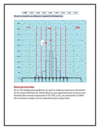 1.561 1.469 1.496 1.503 1.495 1.509 1.530 1.553 1.544
Al ver la muestra se obtuvo el siguiente histograma:


   99.2


   89.2
                  LSL                                        TV                                                    USL

   79.2


   69.2                                                          X
                                            2S
                                            x-
   59.2


   49.2


   39.2


   29.2


   19.2


    9.2
                                                                      1.5095




                                                                                                 1.5815
                         1.3895

                                  1.4135

                                           1.4375

                                                    1.4615

                                                             1.4855



                                                                               1.5335

                                                                                        1.5575



                                                                                                          1.6055




    -0.8
           1.30




                                                                                                                         1.70


Interpretación:
Al ver los histogramas podemos ver que la empresa mexicana está dentro
de los requerimientos de Calvin Klein ya que aparentemente muestra una
distribución normal respetando el TV, USL y LSL, en conclusión el 100%
de la muestra cumple con las especificaciones requeridas.
 