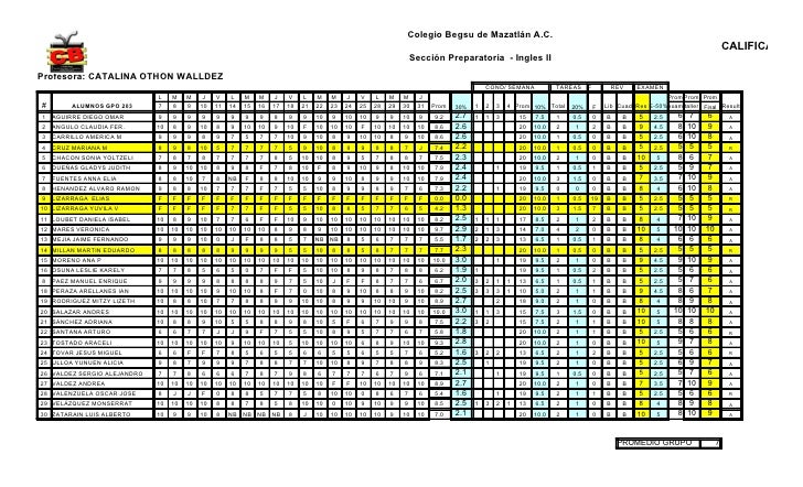 ejemplos de hojas en excel para registro de asistencia y evaluaciones formato para registro de tareas