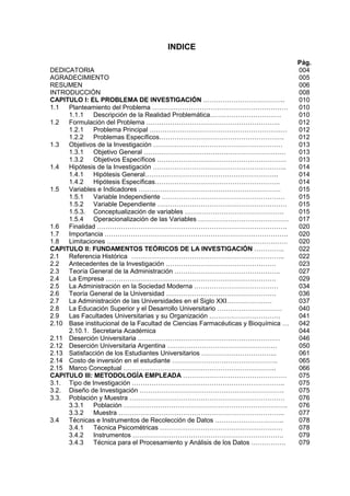 INDICE
                                                                                  Pág.
DEDICATORIA                                                                       004
AGRADECIMIENTO                                                                    005
RESUMEN                                                                           006
INTRODUCCIÓN                                                                      008
CAPITULO I: EL PROBLEMA DE INVESTIGACIÓN ………………………………..                           010
1.1  Planteamiento del Problema ………………………………………………………                             010
     1.1.1    Descripción de la Realidad Problemática……………………………                  010
1.2  Formulación del Problema ……………………………………………………..                              012
     1.2.1    Problema Principal …………………………………………………….…                           012
     1.2.2    Problemas Específicos………………………………………………….                           012
1.3  Objetivos de la Investigación ……………………………………………………                           013
     1.3.1    Objetivo General …………………………………………………………                             013
     1.3.2    Objetivos Específicos ……………………………………………………                          013
1.4  Hipótesis de la Investigación ……………………………………………………..                         014
     1.4.1    Hipótesis General……………………………………………………..                             014
     1.4.2    Hipótesis Específicas………………………………………………….                           014
1.5  Variables e Indicadores …………………………………………………………                               015
     1.5.1    Variable Independiente …………………………………………………                          015
     1.5.2    Variable Dependiente ……………………………………………………                           015
     1.5.3. Conceptualización de variables ……………………………………….                       015
     1.5.4    Operacionalización de las Variables ……………………………………                  017
1.6  Finalidad …………………………………………………………………………….                                     020
1.7  Importancia ………………………………………………………………………….                                    020
1.8  Limitaciones …………………………………………………………………………                                    020
CAPITULO II: FUNDAMENTOS TEÓRICOS DE LA INVESTIGACIÓN …………..                      022
2.1  Referencia Histórica ……………………………………………………………..                               022
2.2  Antecedentes de la Investigación ……………………………………………                           023
2.3  Teoría General de la Administración ………………………………………….                        027
2.4  La Empresa …………………………………………………………………….                                       029
2.5  La Administración en la Sociedad Moderna …………………………………                       034
2.6  Teoría General de la Universidad ……………………………………………                           036
2.7  La Administración de las Universidades en el Siglo XXI…………………                037
2.8  La Educación Superior y el Desarrollo Universitario …………………………               040
2.9  Las Facultades Universitarias y su Organización ……………………………                  041
2.10 Base institucional de la Facultad de Ciencias Farmacéuticas y Bioquímica …   042
     2.10.1. Secretaria Académica                                                 044
2.11 Deserción Universitaria …………………………………………………………                               046
2.12 Deserción Universitaria Argentina ……………………………………………                          050
2.13 Satisfacción de los Estudiantes Universitarios ……………………………..                 061
2.14 Costo de inversión en el estudiante ………………………………………….                        065
2.15 Marco Conceptual ……………………………………………………………..                                   066
CAPITULO III: METODOLOGÍA EMPLEADA …………………………………………                               075
3.1. Tipo de Investigación ……………………………………………………………..                              075
3.2. Diseño de Investigación ………………………………………………………….                              075
3.3. Población y Muestra ………………………………………………………………                                 076
     3.3.1    Población ………………………………………………………………….                                076
     3.3.2    Muestra …………………………………………………………………..                                 077
3.4  Técnicas e Instrumentos de Recolección de Datos …………………………..                 078
     3.4.1    Técnica Psicométricas …………………………………………………                           078
     3.4.2    Instrumentos …………………………………………………………….                               079
     3.4.3    Técnica para el Procesamiento y Análisis de los Datos …………….        079
 