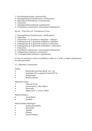 3.- Penicilinas(amoxicilina o dicloxacilina)
4.- Fluoroquinolonas (Ciprofloxacino o Norfloxacino)
5.- Macrolidos (Claritromicina o roxytromicina)
6.- Tetraciclina
7.- Aminoglucósidos (amikacina o gentamicina)
8.- Cloranfenicol, eritromicina o Lincosaminas (clindamicina)

Bacilos : Echerichia coli, Pseudomonas,Proteus

1.- Fluoroquinolonas (Ciprofloxacino o Norfloxacino)
2.- Ampicilina
3.- Amoxicilina + ac clavulanico o ampicilina + sulbactan
4.- Cefalosporinas de 1º generación (cefalotina o cefradina)
5.- Cefalosporinas de 2º generación (cefaclor o cefuroxima)
6.- Cefalosporinas de 3º generación (ceftazidima o ceftriaxona)
7.- Tetraciclina
8.- Cloranfenicol, eritromicina o Lincosaminas (clindamicina)
9.- Carbapenemos (imipenem o meropenem)
10.- Aminoglucósidos (amikacina o gentamicina)

En caso de resistencia a todos los antibióticos usados en el ATB, se elegirá cefalosporinas
de cuarta generación.

6.2.- Materiales e instrumentos :

Equipo:
•              Microscopio american optical one – ten
•              Incubadora GCA corporation listed 368ª UL
•              Refrigeradora
•              Mechero Bunzen

Material de Vidrio:
•             Tubos de 20 cm
•             Laminas porta y cubre objetos
•             Placas petri
•             Pipetas de 0,1 y 1,0 ml y 100ml

Material Metálico:
•             Asa de Kolle
•             Gradillas

Material Medico Quirúrgico:
•            Guantes descartables
•            Mascarillas
•            Algodón
•            Hisopos
•            Suero fisiológico
 