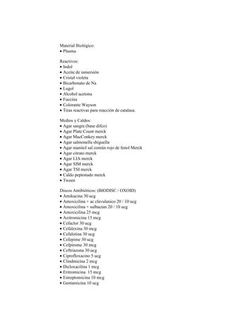 Material Biológico:
• Plasma

Reactivos:
• Indol
• Aceite de inmersión
• Cristal violeta
• Bicarbonato de Na
• Lugol
• Alcohol acetona
• Fuccina
• Colorante Wayson
• Tiras reactivas para reacción de catalasa.

Medios y Caldos:
• Agar sangre (base difco)
• Agar Plate Count merck
• Agar MacConkey merck
• Agar salmonella shiguella
• Agar manitol sal común rojo de fenol Merck
• Agar citrato merck
• Agar LIA merck
• Agar SIM merck
• Agar TSI merck
• Caldo peptonado merck
• Tween

Discos Antibióticos: (BIODISC / OXOID)
• Amikacina 30 ucg
• Amoxicilina + ac clavulanico 20 / 10 ucg
• Amoxicilina + sulbactan 20 / 10 ucg
• Amoxicilina 25 mcg
• Azitromicina 15 mcg
• Cefaclor 30 ucg
• Cefalexina 30 mcg
• Cefalotina 30 ucg
• Cefepime 30 ucg
• Cefpirome 30 mcg
• Ceftriazona 30 ucg
• Ciprofloxacino 5 ucg
• Clindmicina 2 mcg
• Dicloxacilina 1 mcg
• Eritromicina 15 mcg
• Estreptomicina 10 mcg
• Gentamicina 10 ucg
 