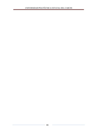 UNIVERSIDAD POLITÈCNICA ESTATAL DEL CARCHI




                  14
 