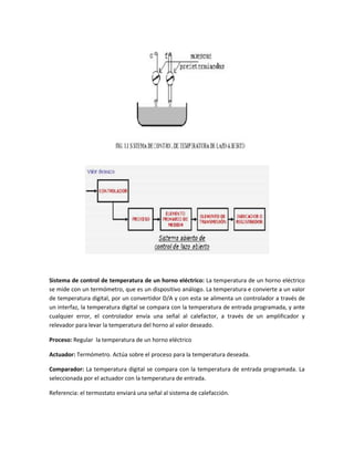 Ejemplos de lazo abierto