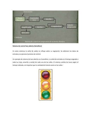 Ejemplos de lazo abierto