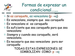 Formas de expresar un
condicional…….
 Si es caraqueño, es venezolano (p q)
 Es venezolano, siempre que sea caraqueño
 Es venezolano si es caraqueño
 Es suficiente que sea caraqueño para que sea
venezolano
 Siempre y cuando sea caraqueño, será
venezolano.
 Es necesario que sea venezolano para ser
caraqueño
TODAS ESTAS EXPRESIONES SE
SIMBOLIZAN COMO: p q
 