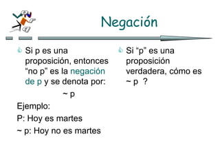 Negación
 Si p es una
proposición, entonces
“no p” es la negación
de p y se denota por:
~ p
Ejemplo:
P: Hoy es martes
~ p: Hoy no es martes
 Si “p” es una
proposición
verdadera, cómo es
~ p ?
 